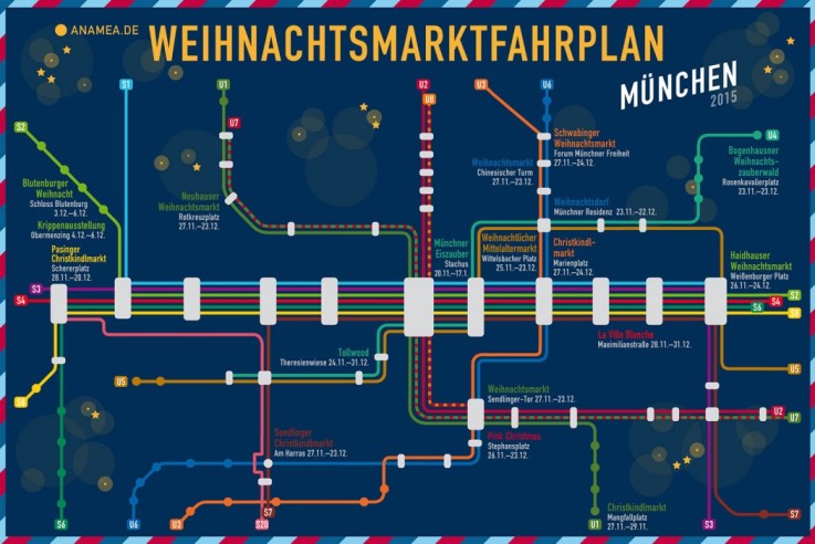 weihnachtsmarktfahrplan-muenchen-anamea_de-1050x700